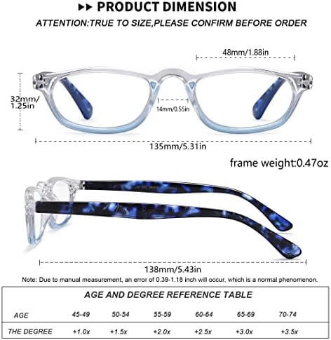 Ytdbns משקפי קריאה 5-חבילות חסימת אור כחול לגברים נשים משקפיים קוראים אנטי עיניים/UV ריי משקפיים ציר קפיצי ציר