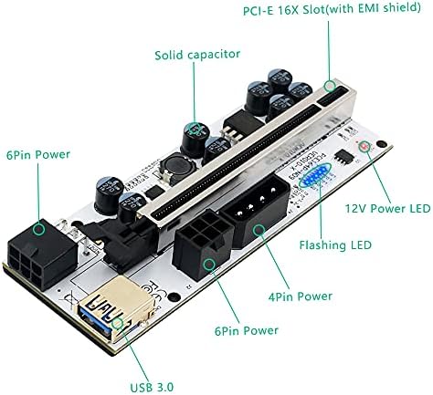 גרסה חדשה 010-X PCIE Riser 1X עד 16X סיומת גרפית עם LED פלאש לכרטיס מתאם Riser Maning Bitcoin GPU